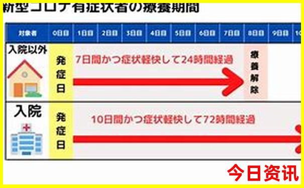 长春有哪些景点值得去玩